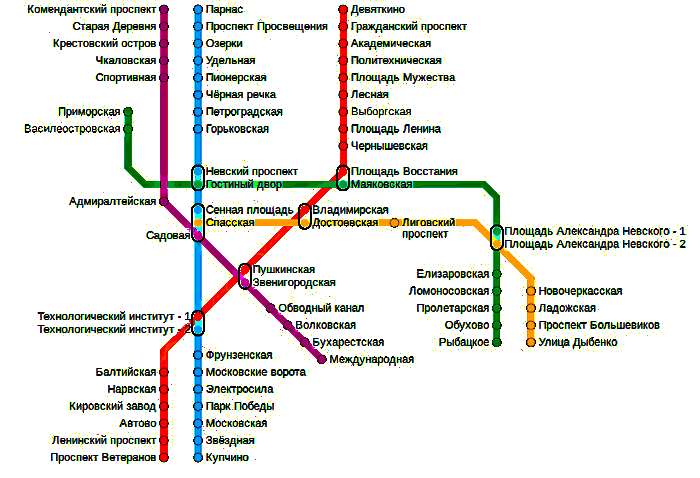 Карта новосибирск петухова