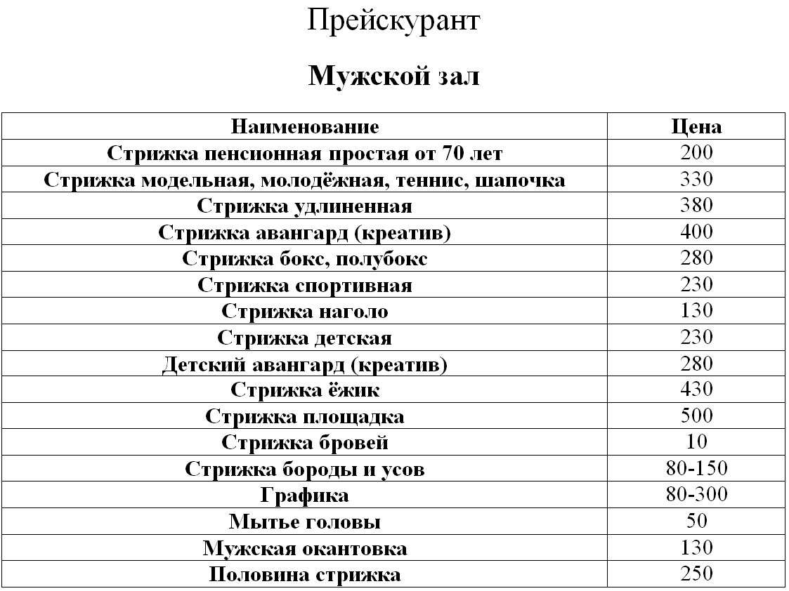 Прейскурант это. Прейскурант мужского зала. Прейскурант мужского зала парикмахерской. Прейскурант парикмахерских услуг мужской зал. Прейскурант мужских стрижек.