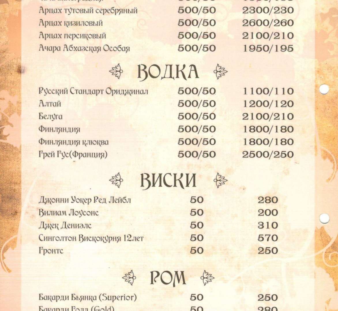 Карта новосибирск кафе